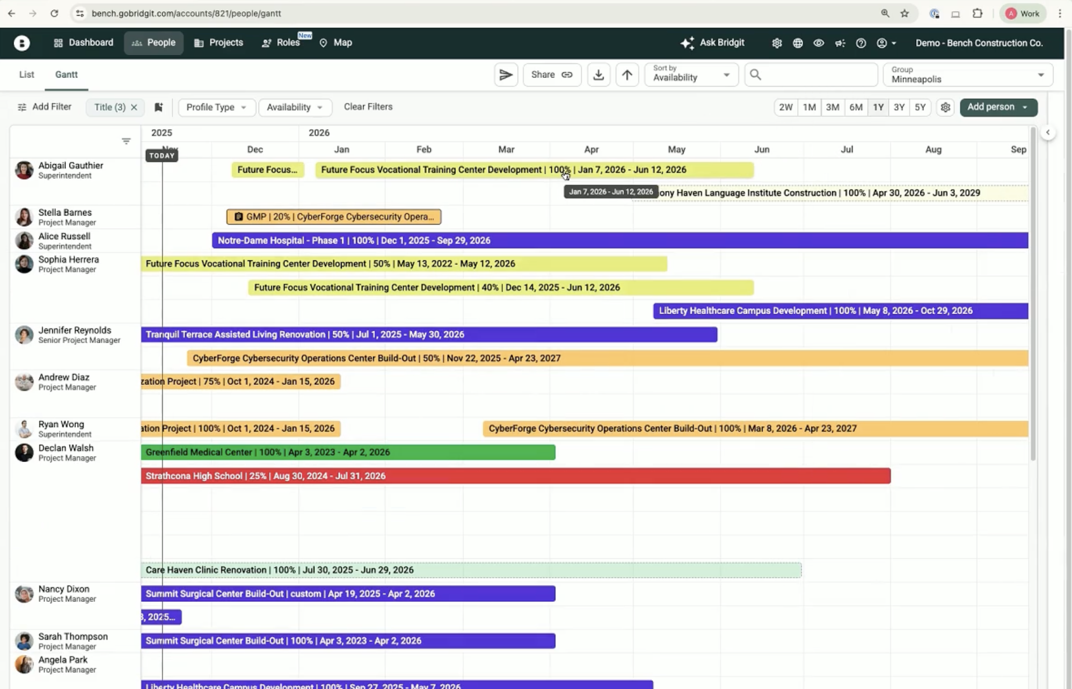 Bridgit darbuotojų resursų planavimas