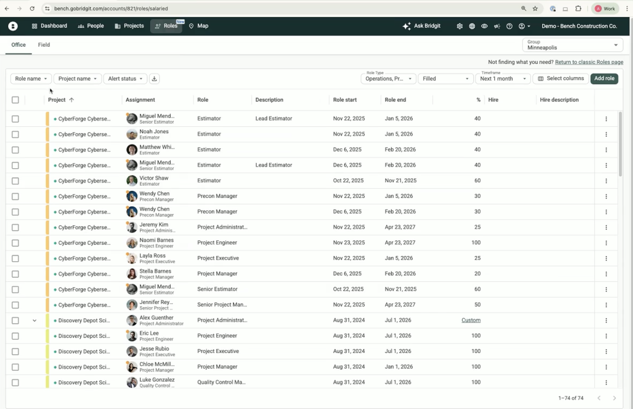 Bridgit poreikių valdymas